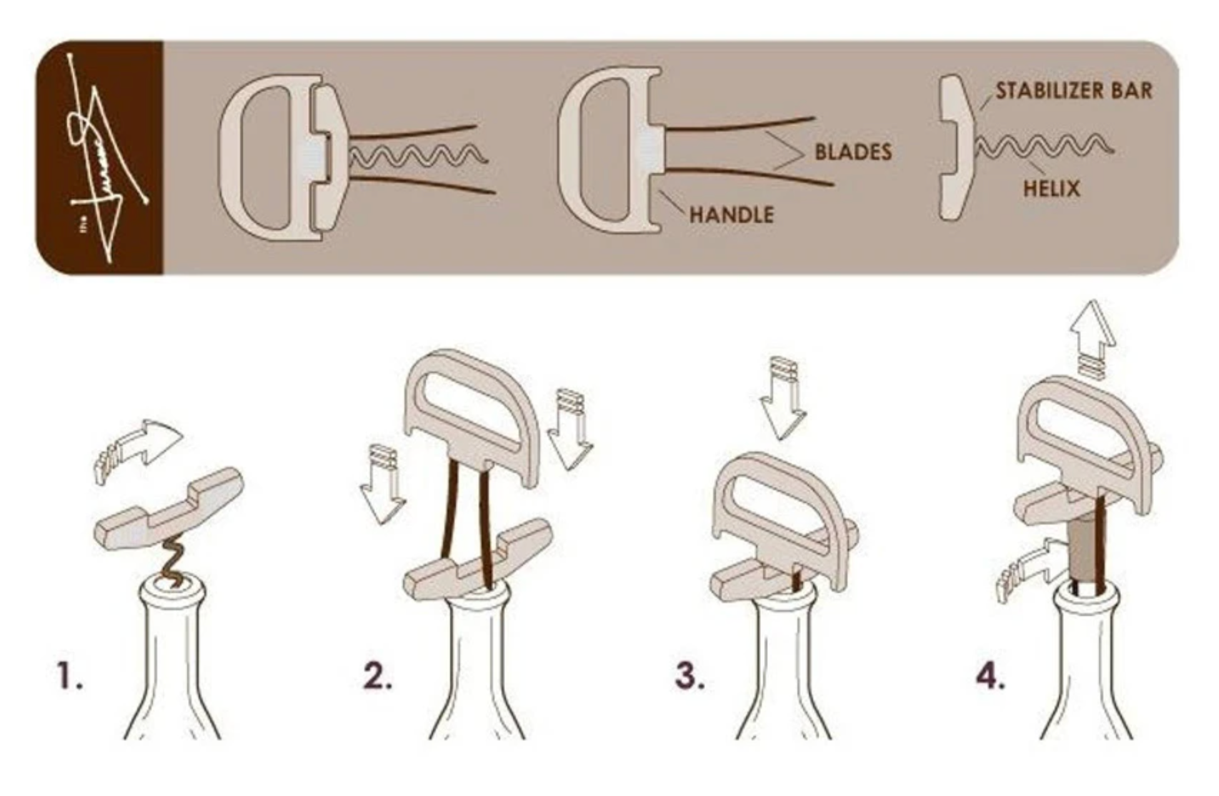 How to Use the Durand®